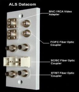 BNC / RCA Video - FC/FC - SC / SC - ST / ST Fiber Optic Coupler